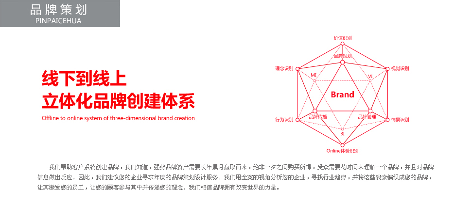 不同金屬種類聚氨酯凝膠催化劑的催化效率比較